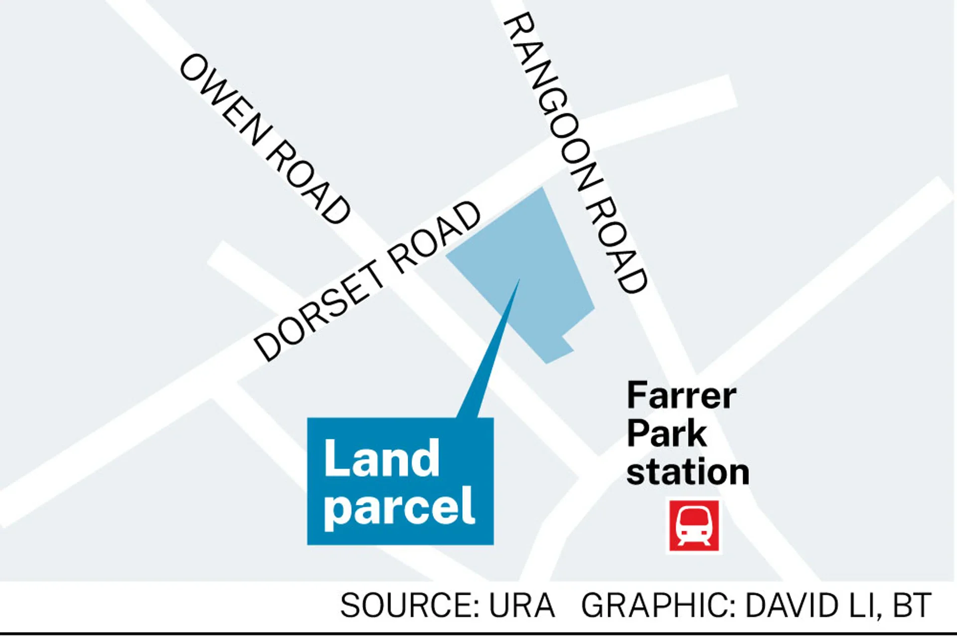 uol led consortium places top bid s524 3 million dorset road private housing site uol led consortium places top bid s524 3 million dorset road private housing site